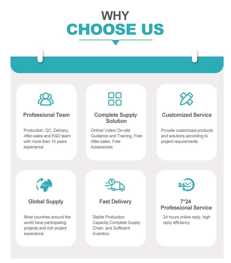 why choose us why choose us
